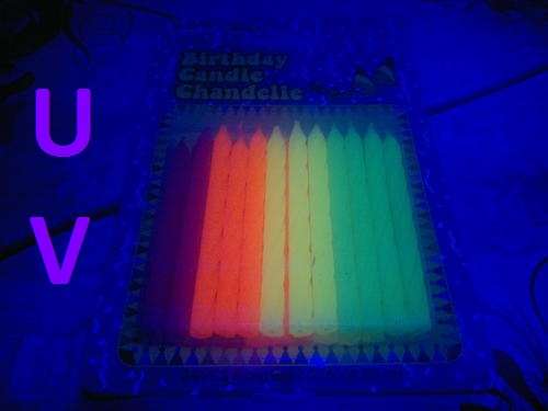 Blacklight Reactive Birthday Candles - Sale item